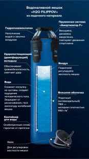 Водоналивной боксерский мешок H2O FILIPPOV